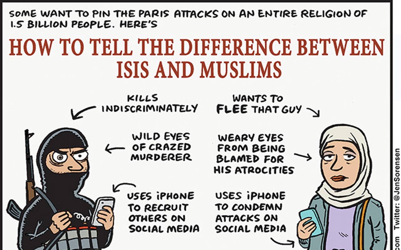 How to tell the differance between ISIS and Muslims