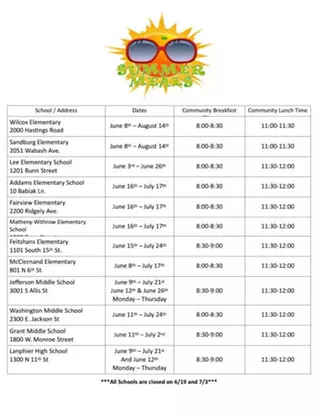 Image: District 186 Summer Food Program at Feitshans